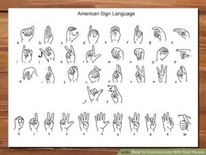 ASL Alphabet 7 Ways to Communicate With the Deaf and Hard-of-Hearing
