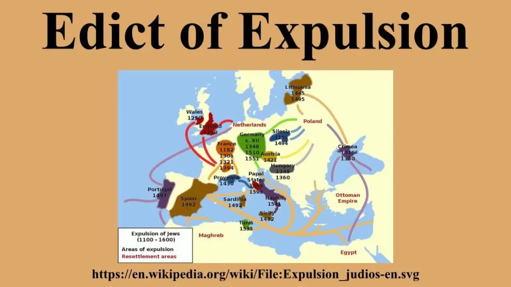 Edict of Expulsion Why the Jewish People Survive